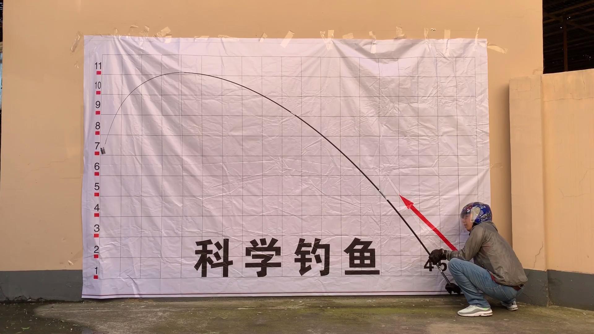 猛攻系列哪款鱼竿最好,鱼竿测评猛将龙