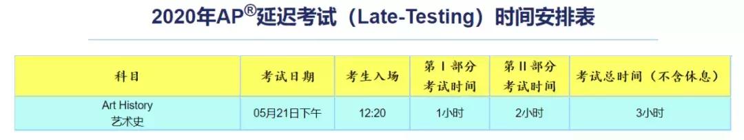 火速！APChina刚刚更新官网，2020AP社会考生报名流程出炉