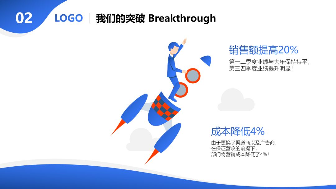 ppt为什么会有好多模板,ppt都是套模板吗