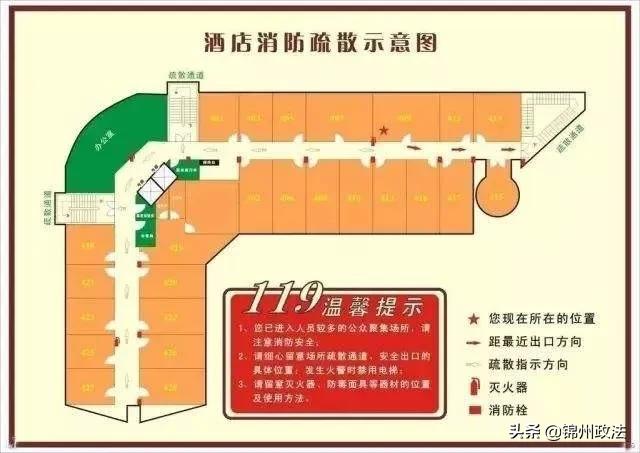 消防安全十大提示,消防安全形势不容忽视