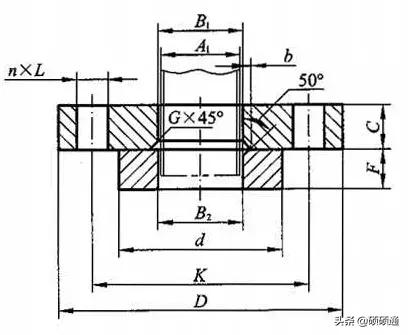 安装工程实例大全,安装法兰的优缺点