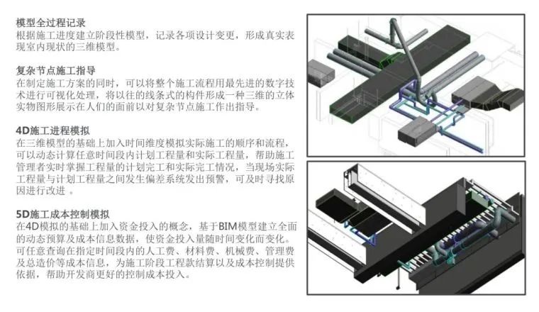 bim建模流程及方法,bim建模基本操作及技巧