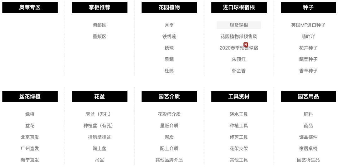 宅家还不逛淘宝？低价格、高格调好物，链接直给，买就完了