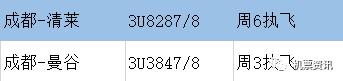 航空航线列表,亚洲航空航班信息查询