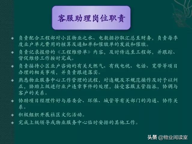 物业客服部PPT培训一般什么内容,物业客服年终总结ppt