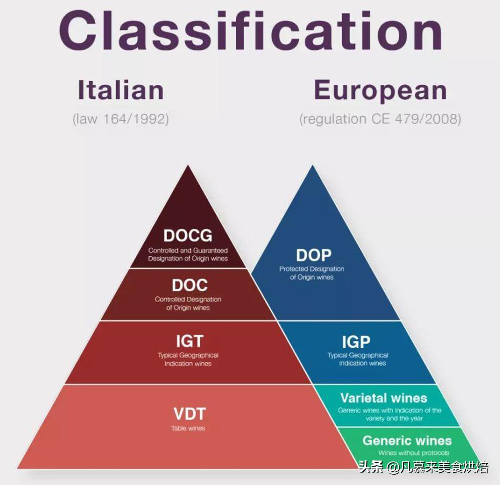 干白葡萄酒是甜酒吗,如何鉴别红酒的档次干红