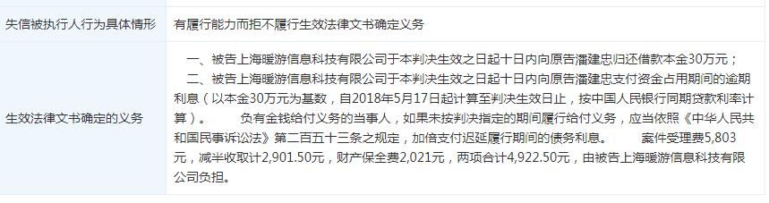 我们撕开了娱乐圈“豪门公主”的遮羞布