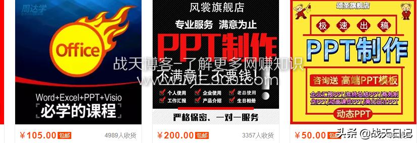 卖虚拟商品PPT赚钱，可以自动化赚钱的方式