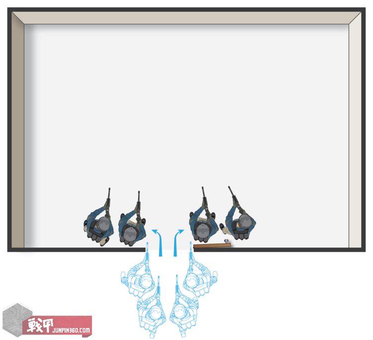 cqb战术动态进入和静态进入,cqb动态突入和限制性突入