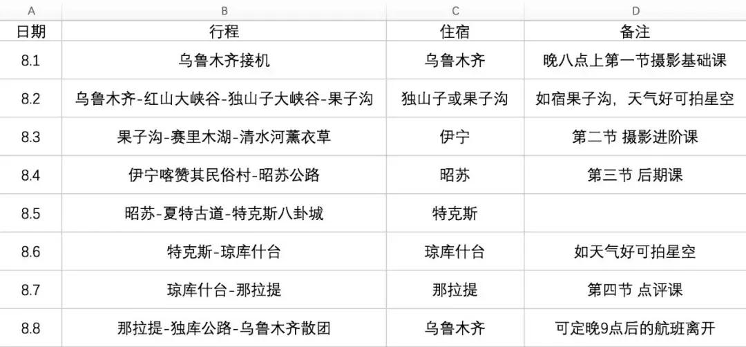 跟着cc一起去旅行吧,跟着摄影团去旅游