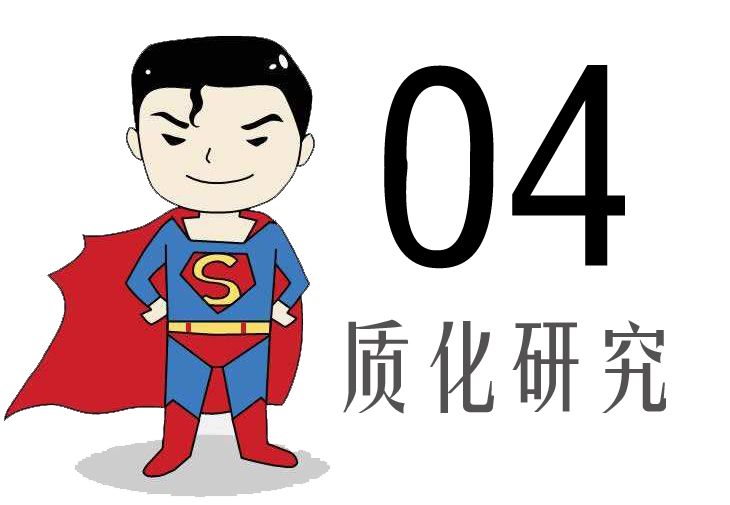 偏好变化与青年择偶匹配——基于上海人民公园“相亲角”的典型案例分析