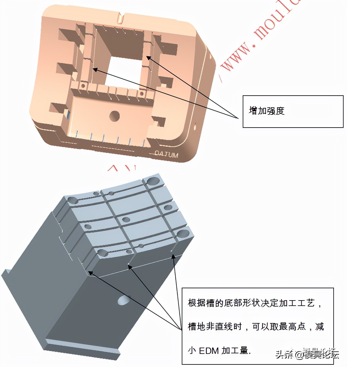 显示器边框模具图纸,电脑显示器后壳模具设计