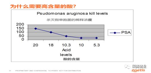 一文了解疫苗最新进展,一文看懂生物抗衰老