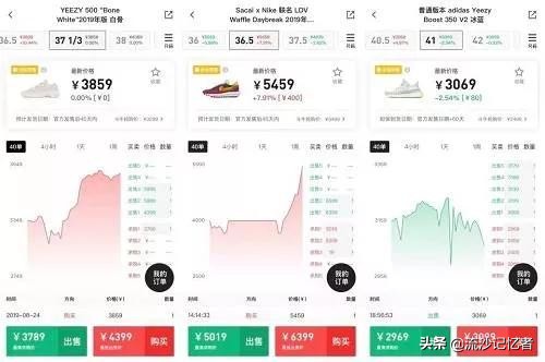 十大骗局比传销更可怕,比传销更可怕的新型情感骗局