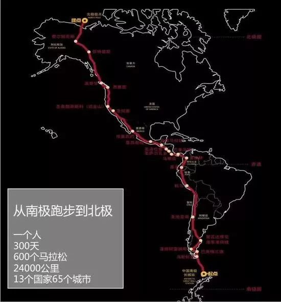 二〇一九年跑圈儿365天事记（上卷）