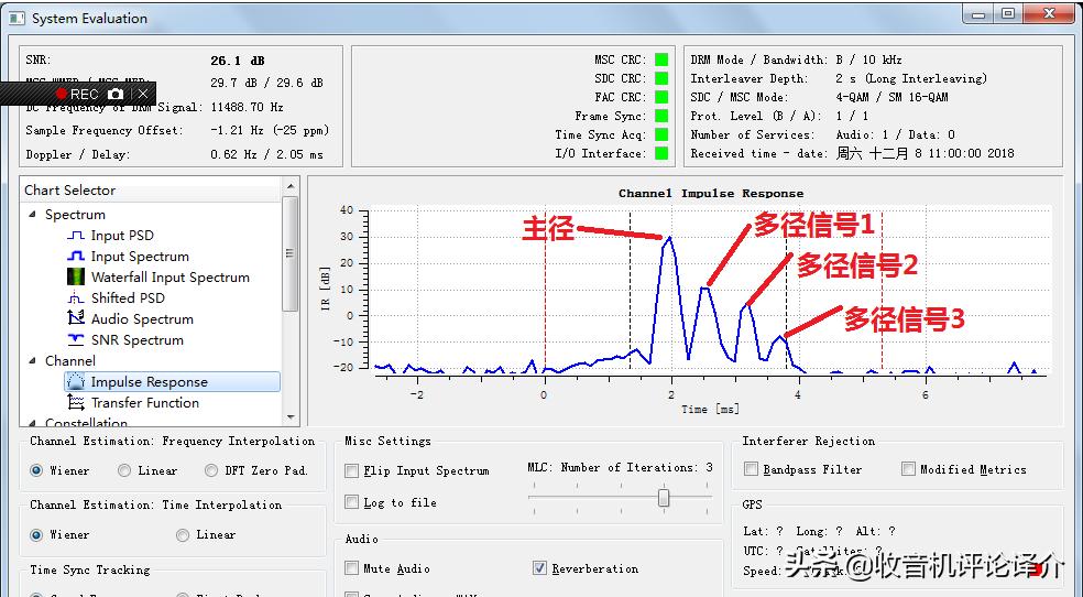 sdr接收站怎么设置,sdr接收灵敏度问题
