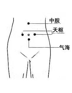 如何快速帮助肠炎患者调理,如何快速得肠炎