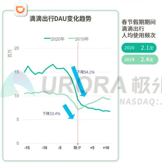 滴滴跑腿能要款吗,滴滴跑腿能挣多少钱