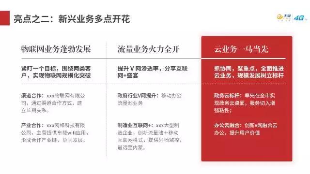 轻松做ppt,8款插件轻松搞定ppt