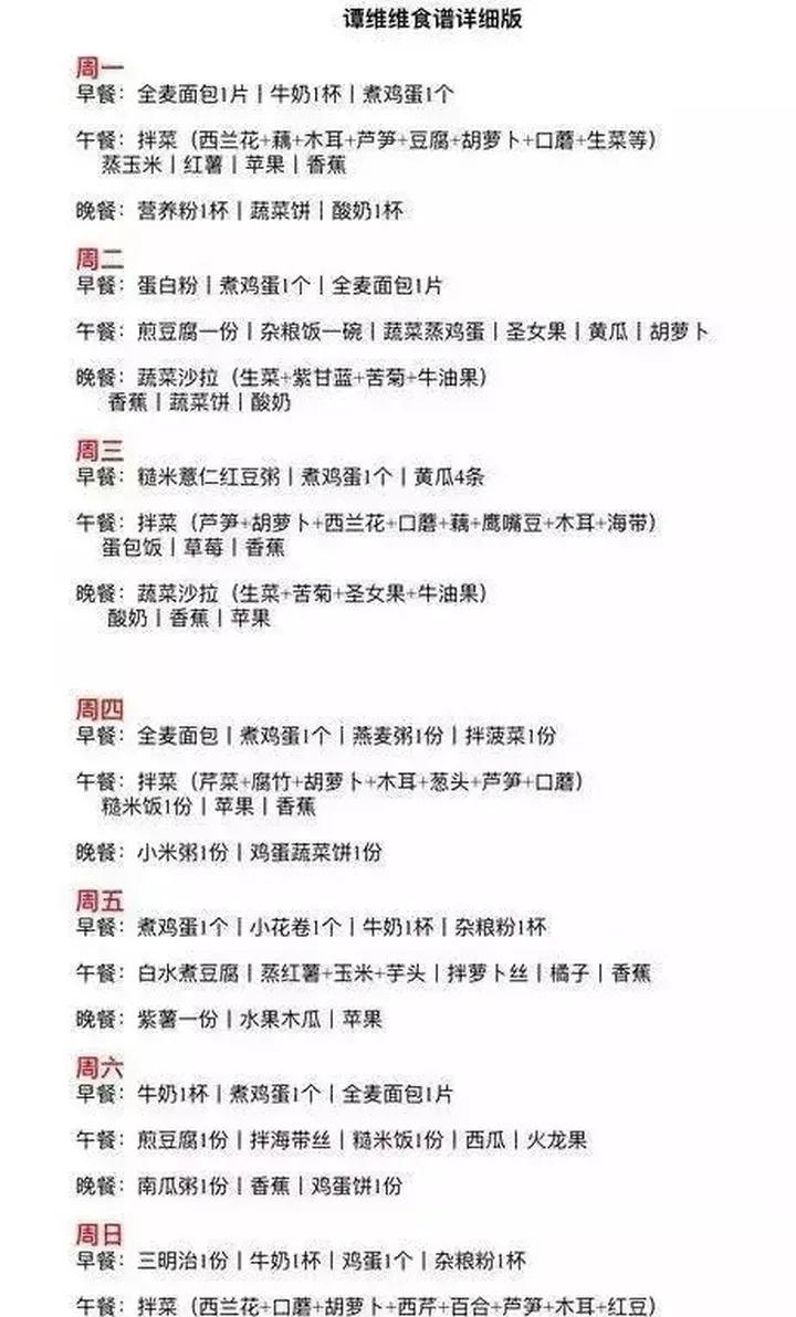 明星减肥食谱十五天瘦20斤,2020明星减肥食谱大揭秘