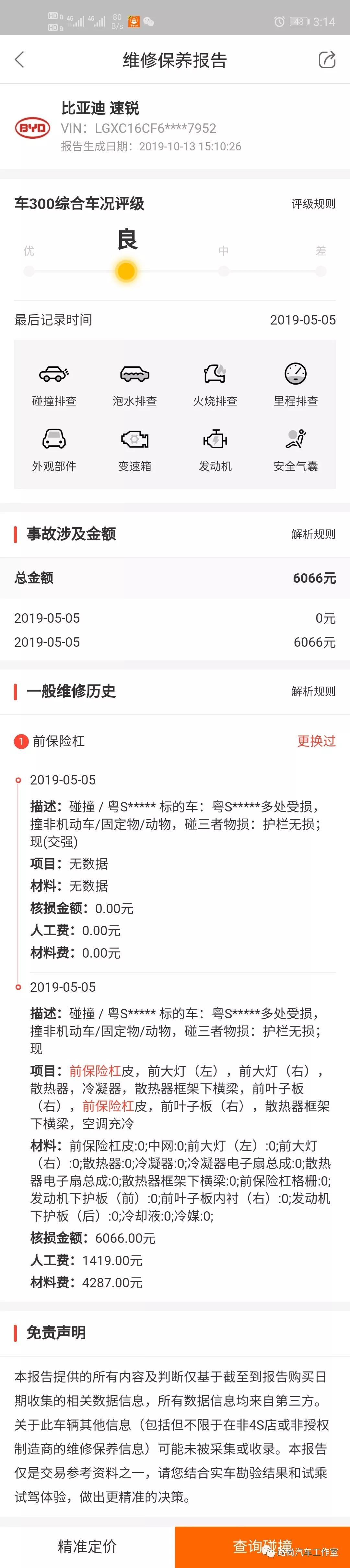 想买二手车先看哪些,买二手车之前建议你看看少走弯路