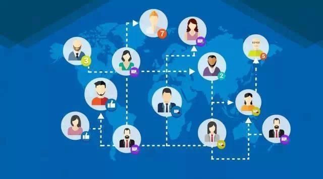 赚钱多又容易做的工作,适合平民赚钱多的工作