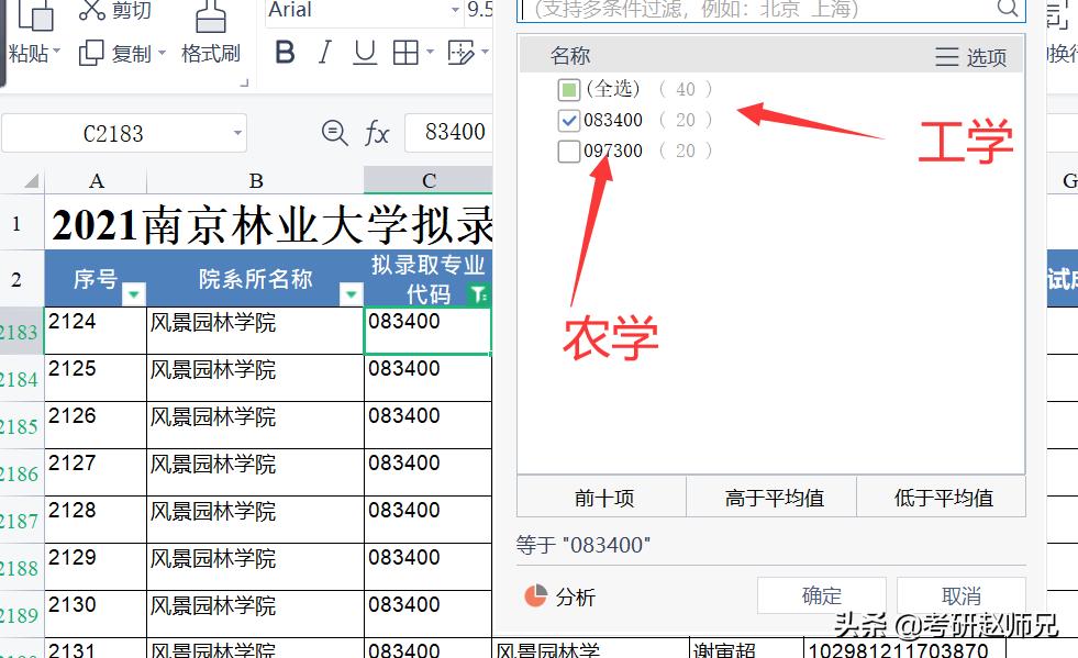 南京林业大学，双非院校但是有两个A+学科，22考研不要错过