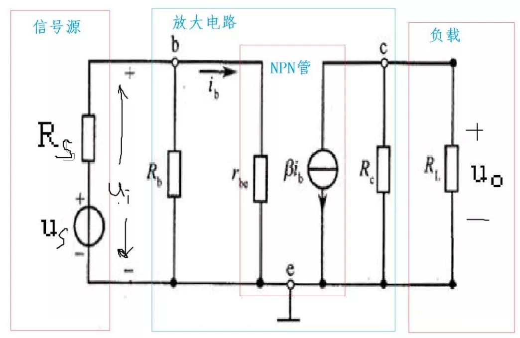 三极管放大电路总结,pnp三极管放大电路