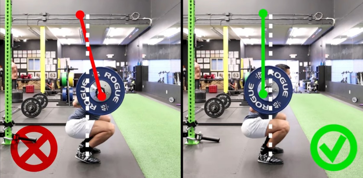 深蹲完膝盖疼怎么回事,深蹲突然膝盖刺痛啥情况