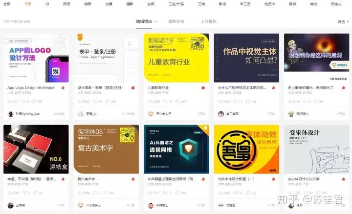 一个月多挣一两千的业余兼职,大学里做什么兼职可以月入两千