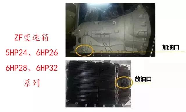 变速箱油加到什么位置最合适,变速箱油在出气口加吗