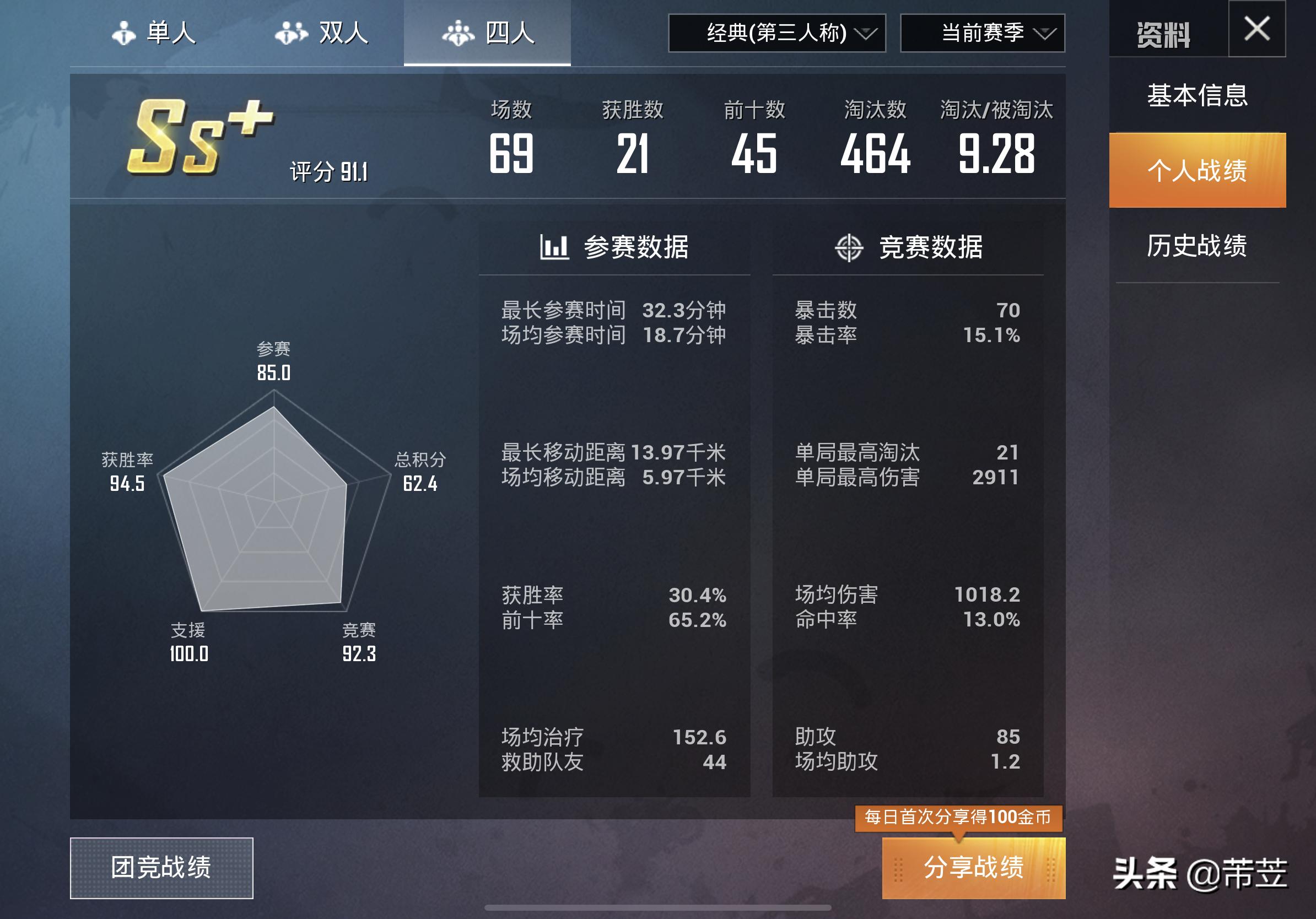 和平精英12.9ipad键位设置,苹果ipad和平精英4指操作键位码