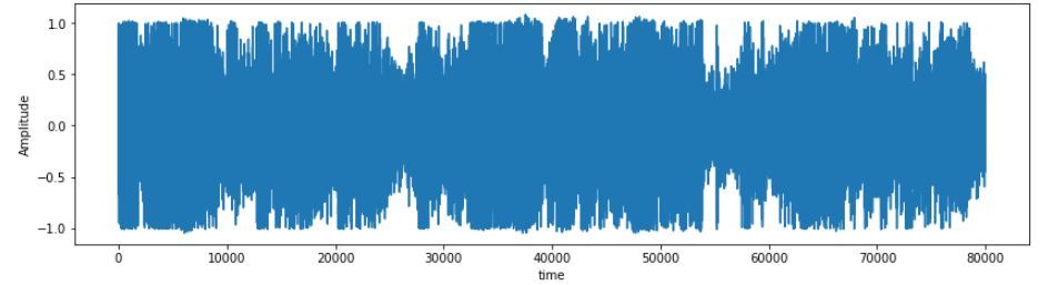 自动发布视频工具python,python采集视频实时分析
