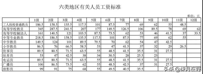 荣宝斋收购字画价格收据,荣宝斋字画收款