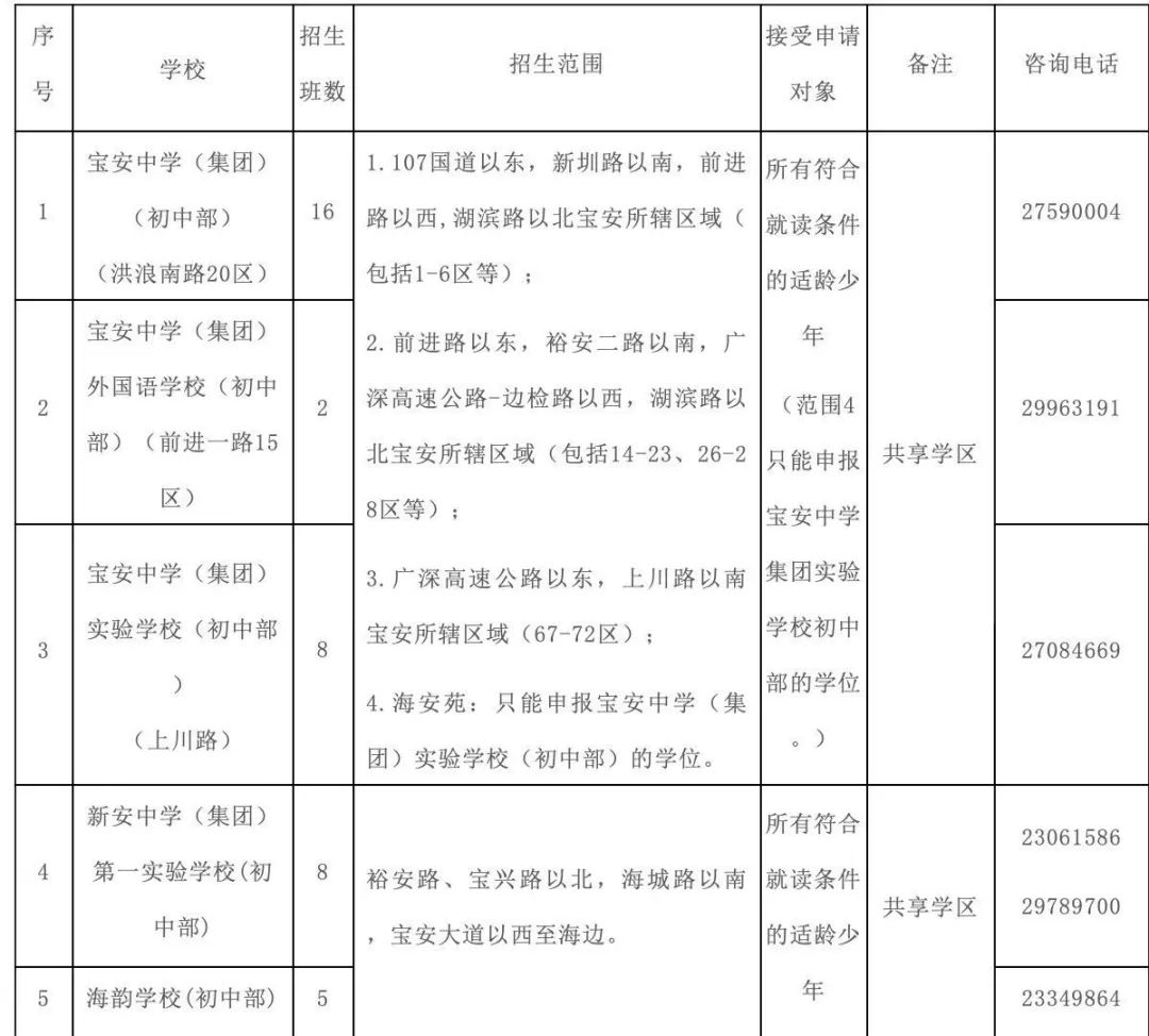最可怕的是学霸比你还努力,最可怕的是比你优秀还比你努力