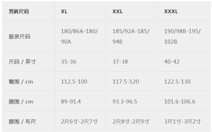 英国男士服装尺码对照表,跆拳道服装尺码对照表