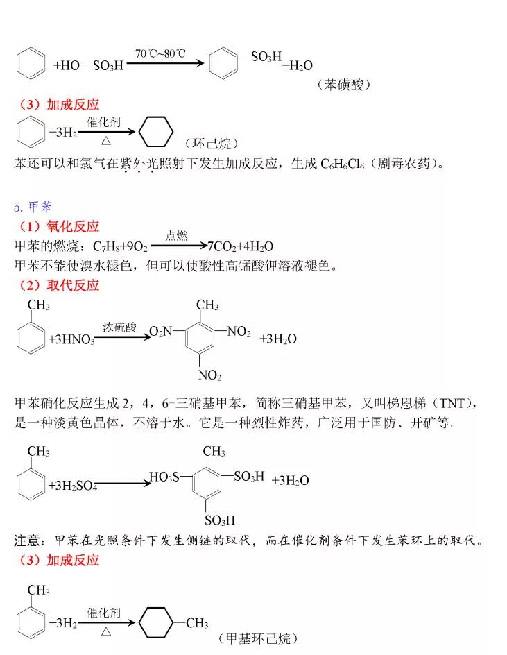 高中化学全部化学方程式总结图,高中化学摩尔化学方程式解题技巧