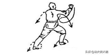 少林套路拳法教程,少林拳初学者入门套路