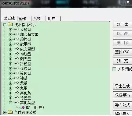 板块指数战法,判断板块指数的最佳方法