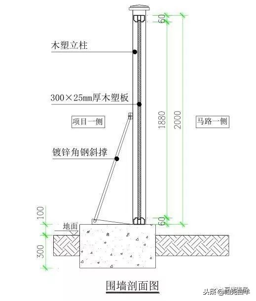 最全施工技术总结,施工技术规范与施工技术标准