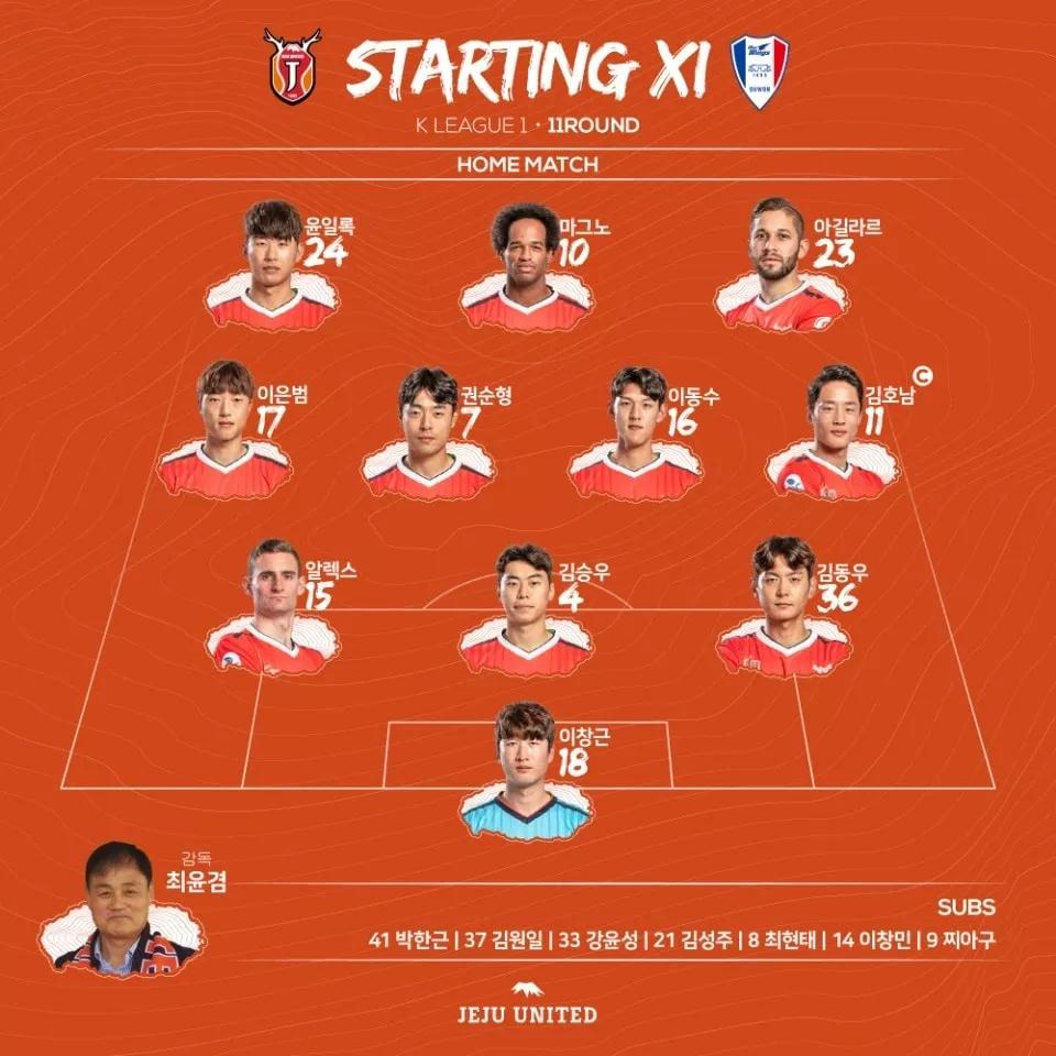 2023年韩国k1联赛一共多少轮比赛,2022韩国k1联赛介绍