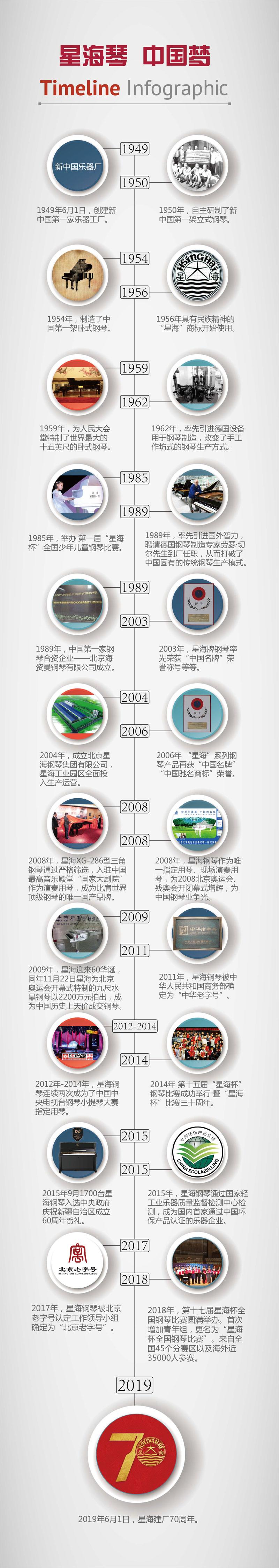 西安星海钢琴选购推荐,西安星海钢琴