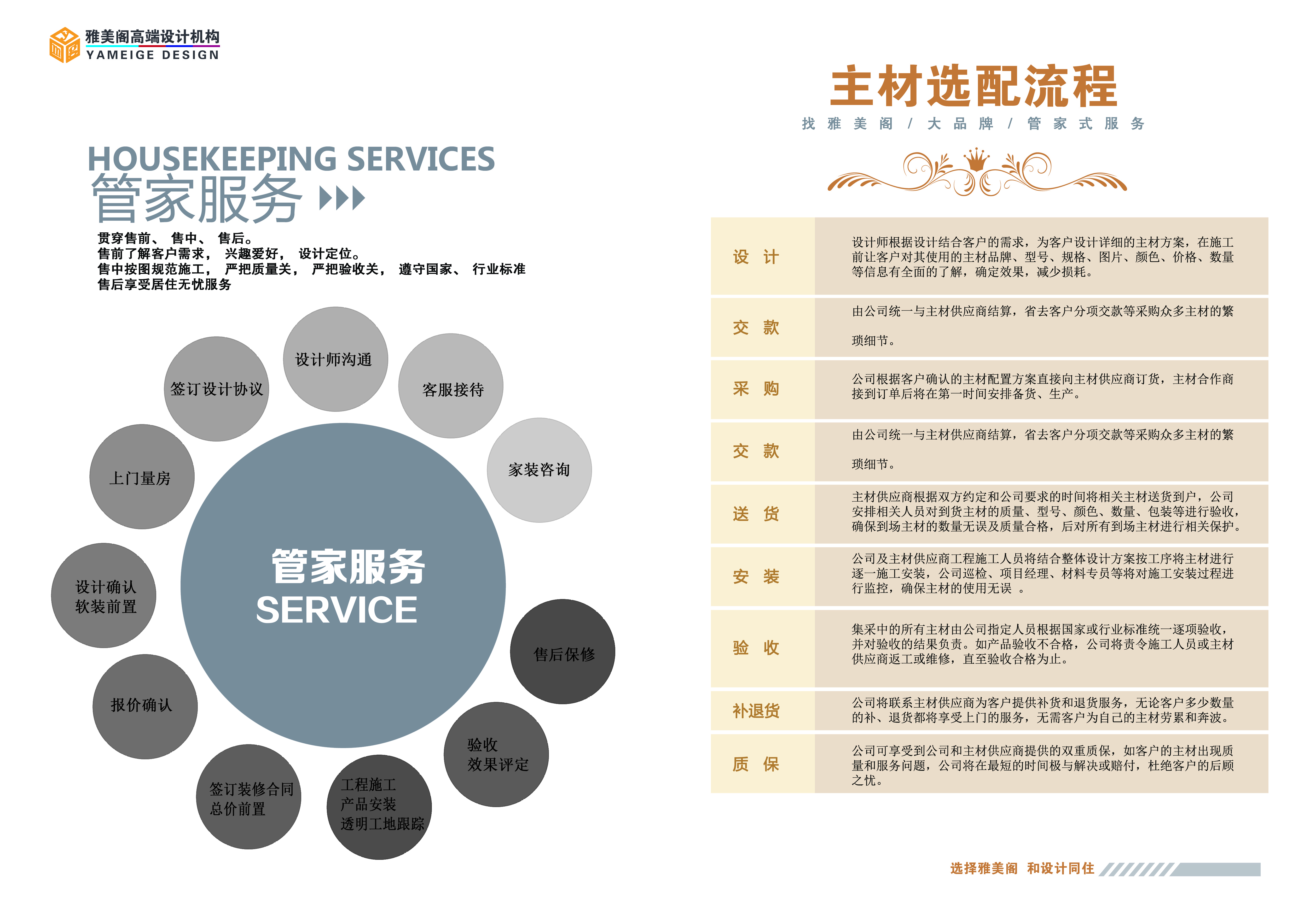 装修市场巨无霸—雅美阁，倾力打造梦想之家