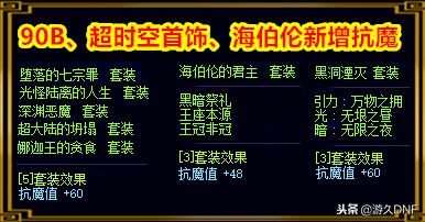 dnf95版本海伯伦设计图,dnf光明骑士海伯伦装备推荐