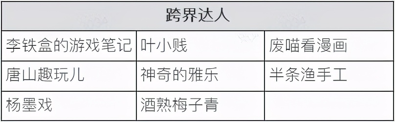 赛博朋克2077创作大赛,赛博朋克2077持续运营奖