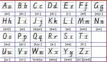 小学英语基础词根记单词,小学英语字母单词速记方法