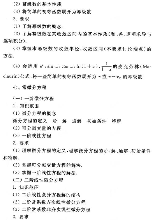 超强干货丨2021成考数学复习大纲汇总