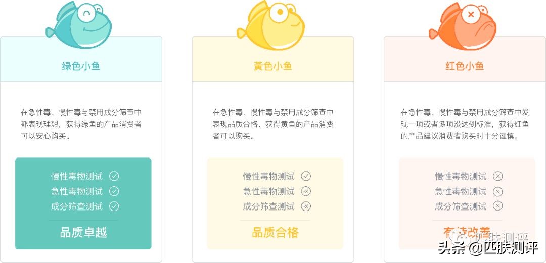 雅诗兰黛小棕瓶眼霜精华测评,雅诗兰黛眼霜测评小棕瓶