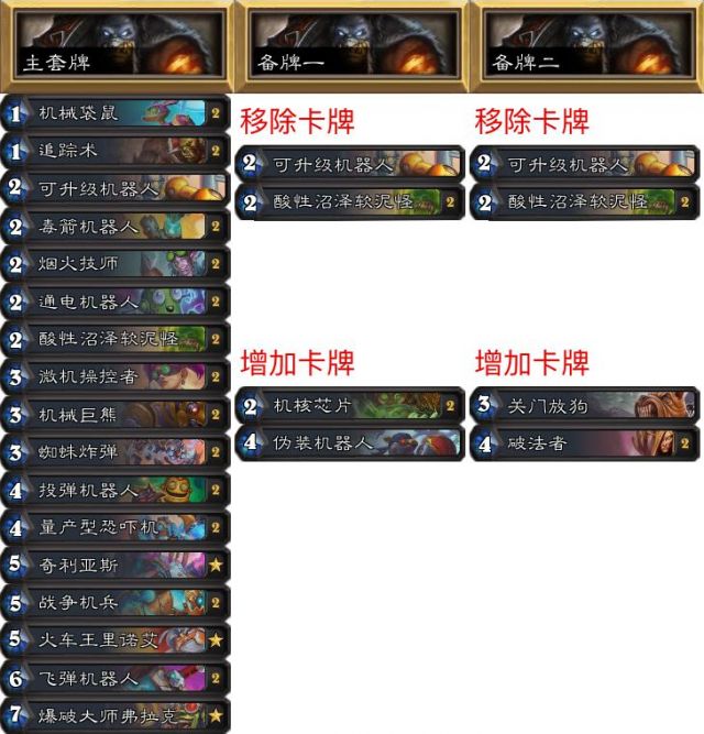 炉石传说nph征服赛制,炉石传说2024年退环境规则