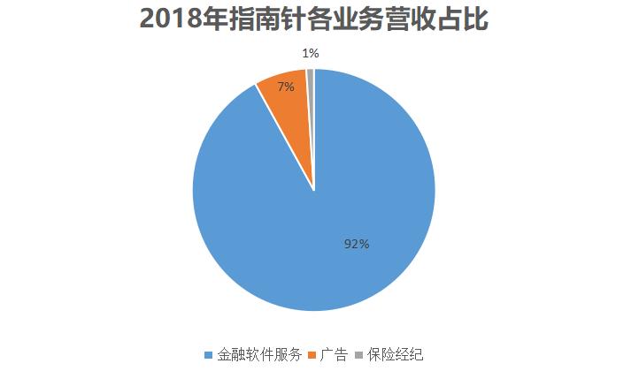 卖股票软件有前途吗,卖股票软件赚钱吗